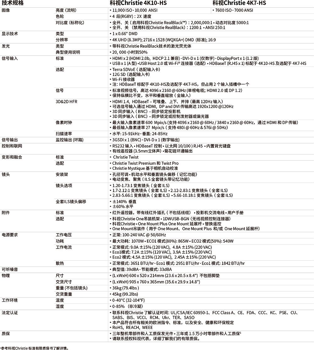 Christie 4K7-HS 和 4K10-HS技術(shù)參數(shù)