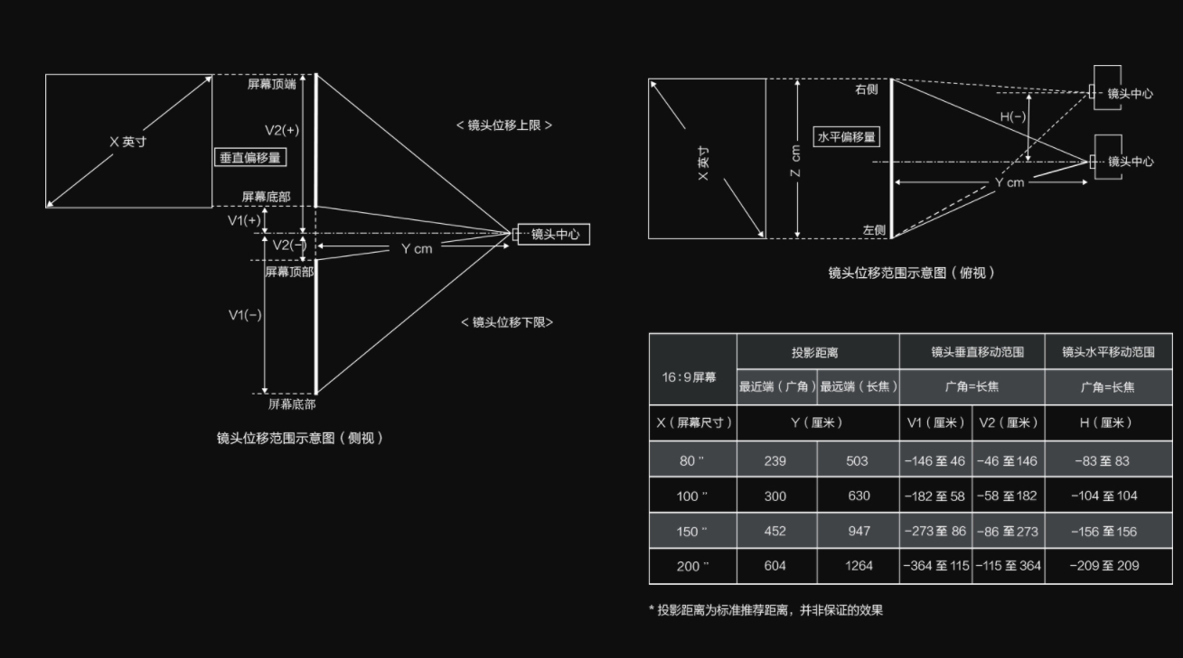 微信截圖_20221102145332.png